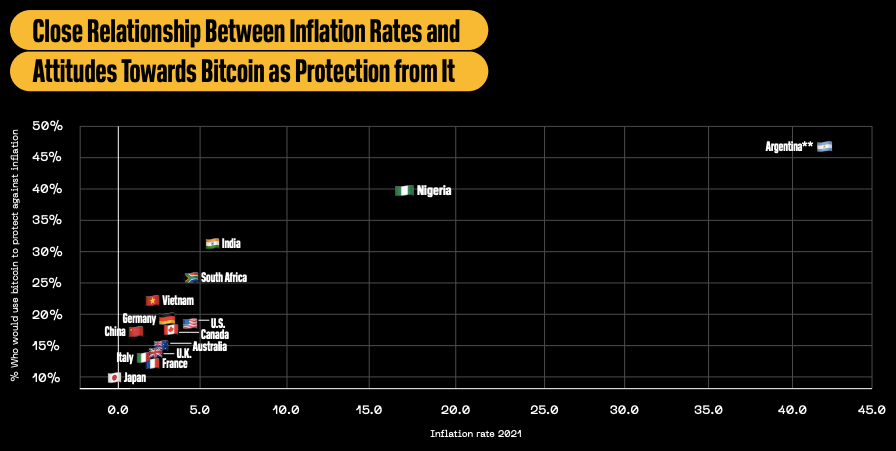 https://tftc.io/content/files/2022/06/btc-report.pdf